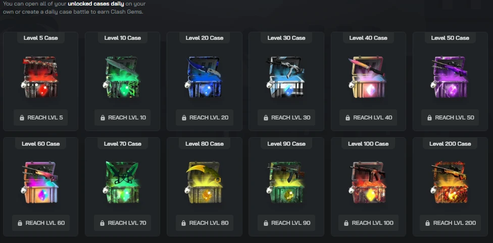 Clash.gg daily case progression showing 12 level-gated cases from Level 5 through Level 200, each with unique case designs that upgrade as players reach higher levels