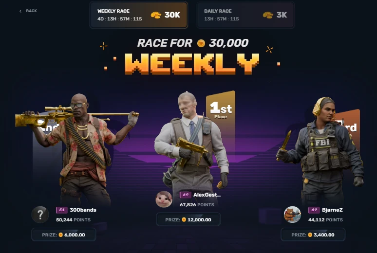 CSGOGem 30,000-coin weekly race leaderboard showing top 3 players with CS2 avatars and prize breakdowns