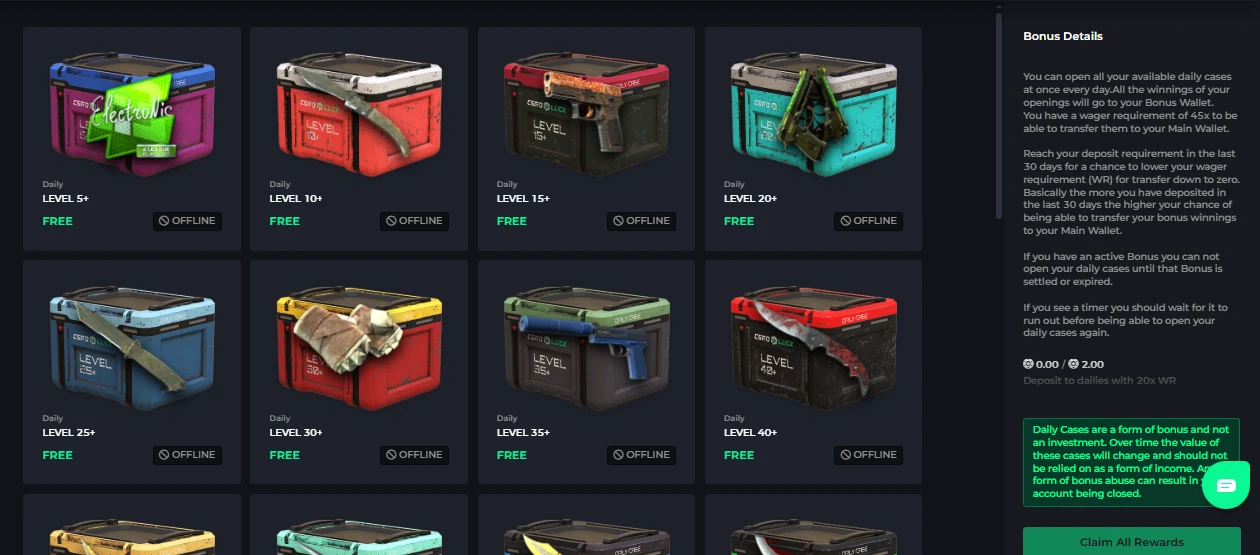 CSGOLuck daily cases unlocked per level from 5 to 40+, with bonus details and 45x wager requirement explained