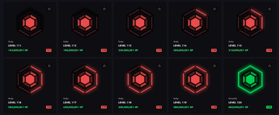 CSGOLuck Ruby and Emerald tier badges from Level 111 to 120 showing XP requirements up to 660 million