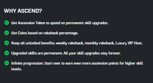 CSGORoll Ascension system explanation listing benefits: permanent skill upgrades, rakeback-based coins, retained unlocked perks, and infinite progression through rank resets