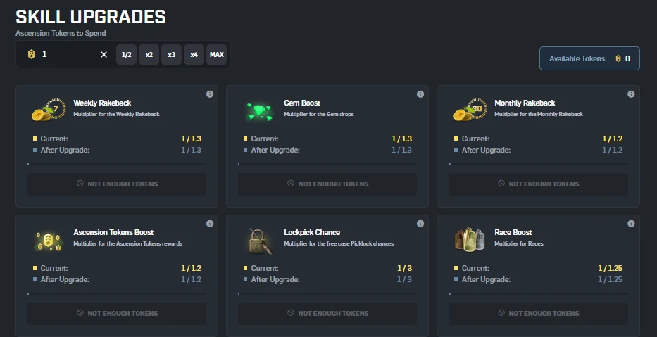 CSGORoll Skill Upgrades panel showing six upgradeable skills including Weekly Rakeback, Gem Boost, Monthly Rakeback, Ascension Tokens Boost, Lockpick Chance, and Race Boost
