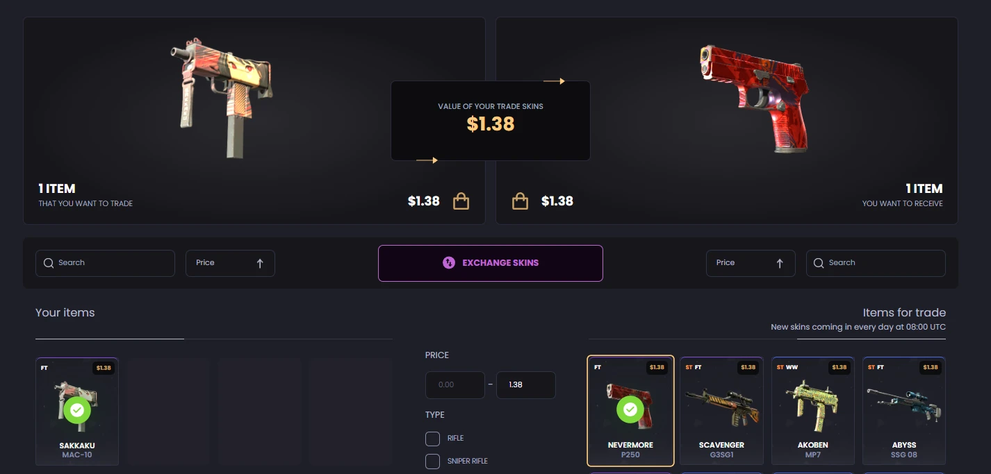 KeyDrop Skin Changer interface showing a MAC-10 Sakkaku at 1.38 dollars being exchanged for a P250 Nevermore at equal value, with available trade skins listed