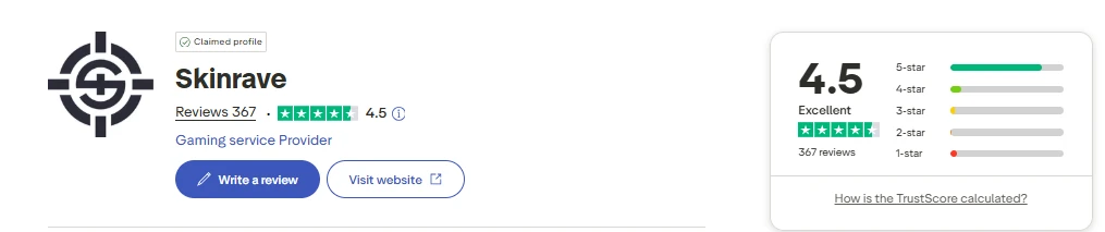 SkinRave Trustpilot profile showing a 4.5 out of 5 Excellent rating from 367 reviews